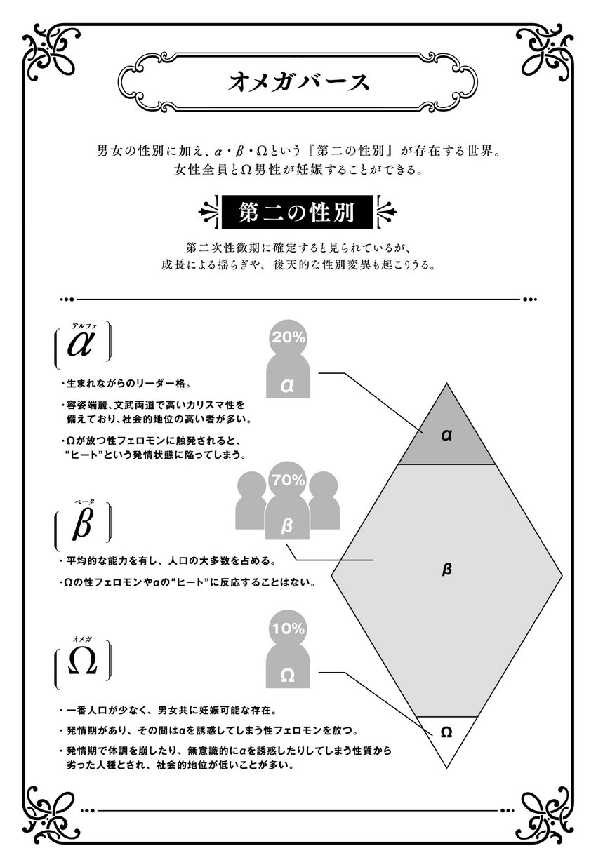 もっと愛して、運命にして 試し読み