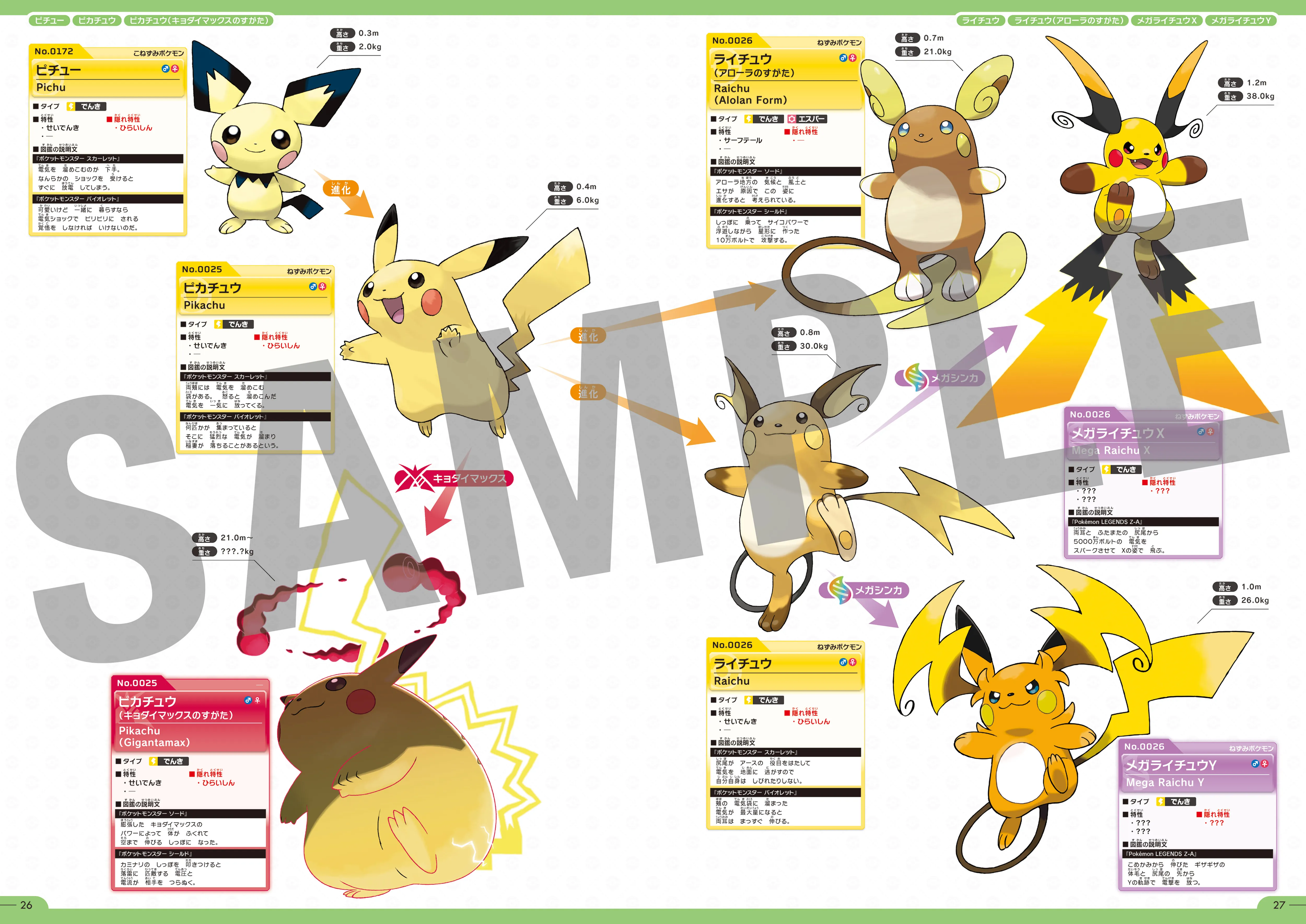 ポケモン公式ぜんこく図鑑 1996-2026｜株式会社オーバーラップ